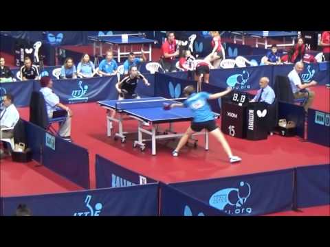 Reelica Hanson - Leonie Hartbrich (EYC 2016)