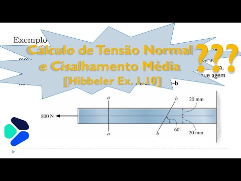 Aula 4 - Exemplo 1.10 - Unidade I: Conceitos de Tensão e Deformação - Resistência dos Materiais