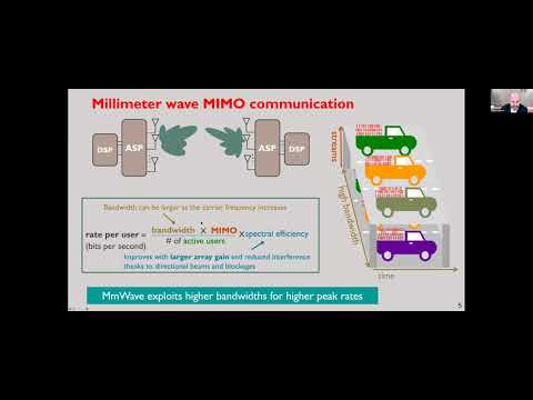 EUSIPCO 2020 Keynote - Robert Health "What is next in signal processing for MIMO communication?"