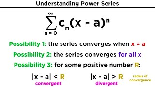 Power Series