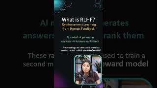 What is RLHF? | Reinforcement Learning from Human Feedback