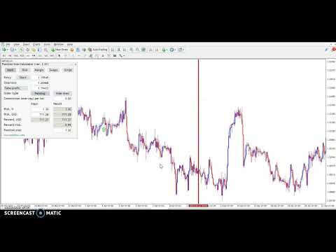 Video Price Action Buy and Sell Signals MT4