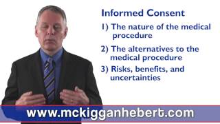 What is Informed Consent to Medical Treatment in Halifax, Nova Scotia