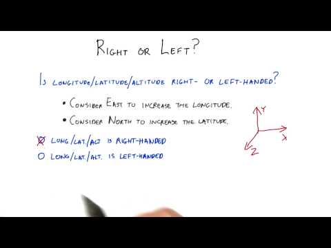 Introduction Interactive 3D Graphics