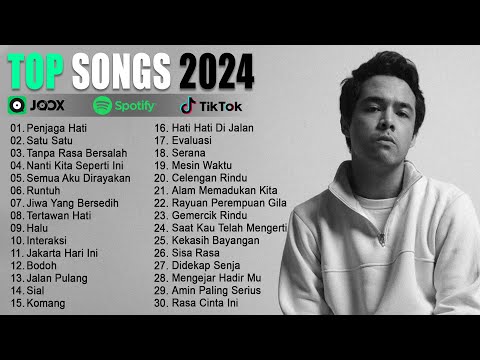 Juicy Luicy - Adrian Khalif - Nadhif Basalamah ♪ Spotify Top Hits Indonesia - Lagu Pop Terbaru 2024