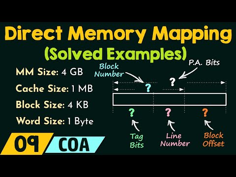 image-What is the size of a cache block?