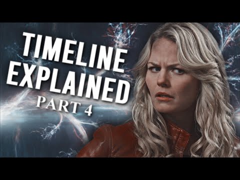 THE COMPLETE Once Upon A Time TIMELINE - PART 4
