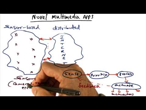 Introduction Georgia Tech Advanced Operating Systems