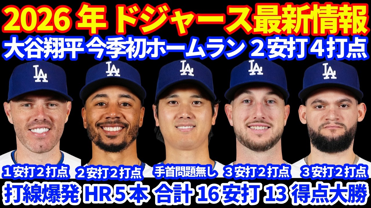 2026年ドジャース最新情報‼️ 大谷翔平 今季初ホームラン ２安打４打点🚀 手首は問題無し👍 チーム合計5HR 打線爆発16安打13得点で大勝💪 シーハン平均球速低下も怪我では無い