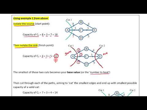 6   Flow   Maximum Flow   Minimum cut