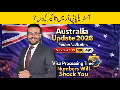 Australia PR Backlog & Processing Times (FOI Data Jan 2026) | Subclass 189, 190, 491 Explained