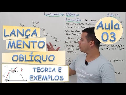 Oblique Throw - Class 03