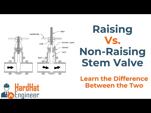 Part of a video titled Rising Stem Valve Vs Non-rising Stem Gate Valve - YouTube