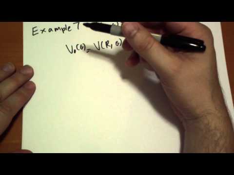 Introduction Introduction to Electrodynamics