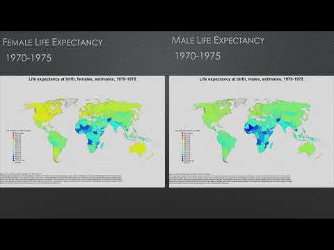 Solving Future Challenges of Population Growth