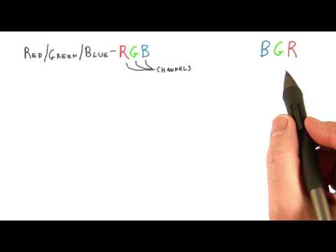 Introduction Interactive 3D Graphics