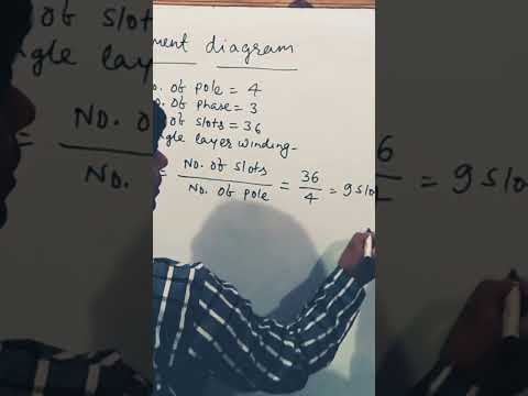 pole pitch in winding diagram