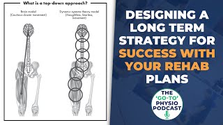 Designing A Long Term Strategy For Success With Your Rehab Plans