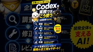 企業はCodexをどう使ってる？実例でわかる活用法