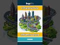 infrastructure - infraestructura video thumbnail
