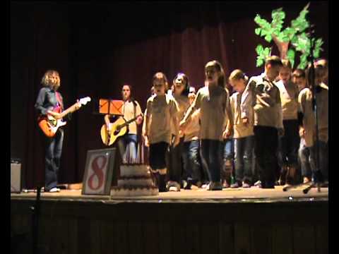 Daj pravú ruku vpred