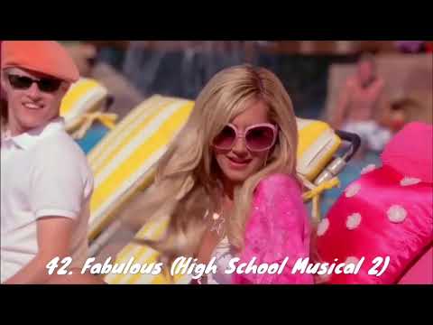 download lagu mp3 mp4 100 Best Disney Songs, download lagu 100 Best Disney Songs gratis, unduh video klip 100 Best Disney Songs