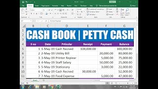 #269 How TO Maintain Cash Book ans Petty Cash Record in Excel 2019 Hindi