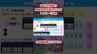 麻雀初心者必見！役を覚えるのが超簡単になる考え方