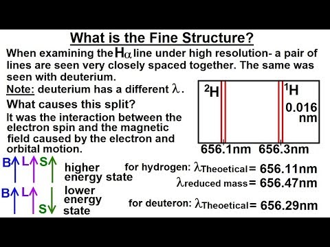 Physics Ch 66 5 Quantum Mechanics The Hydrogen Atom 1 of 78 The Rutherford Experiment