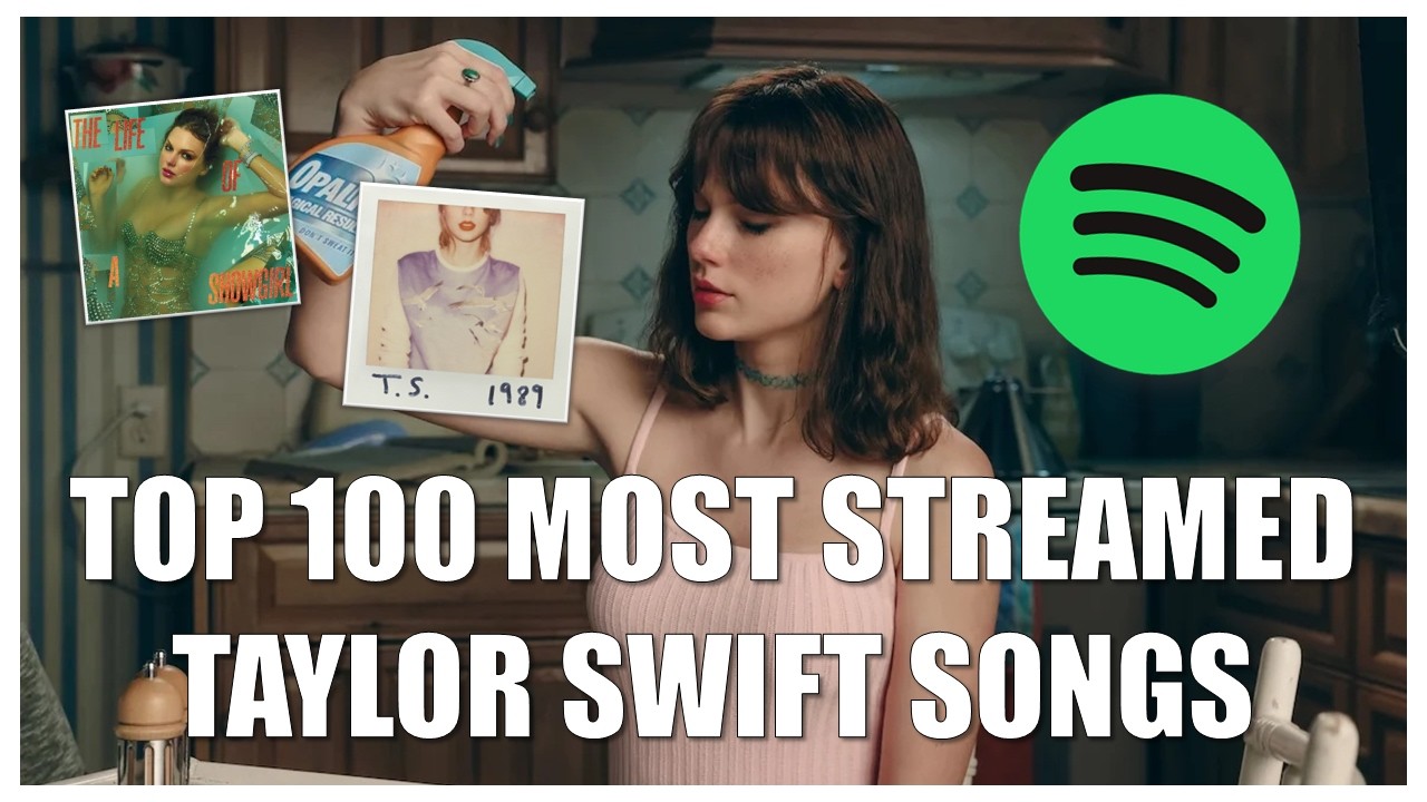 Top 100 Most Streamed Taylor Swift Songs On Spotify (All Versions Combined) | February 2026