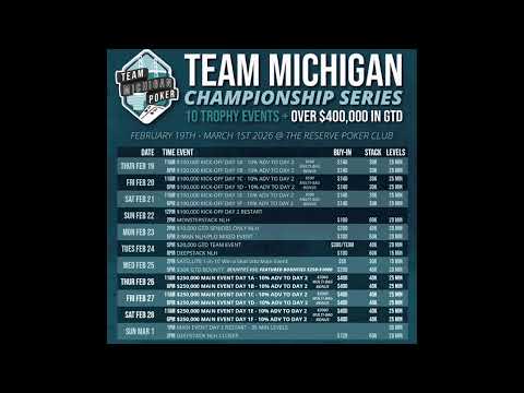 $100,000 GTD TMCS KICK-OFF DAY 2