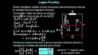Legea Faraday. Autoinducţia. Inductanţa.