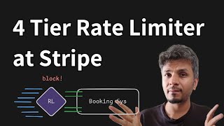 Inside Stripe's Rate Limiter Architecture