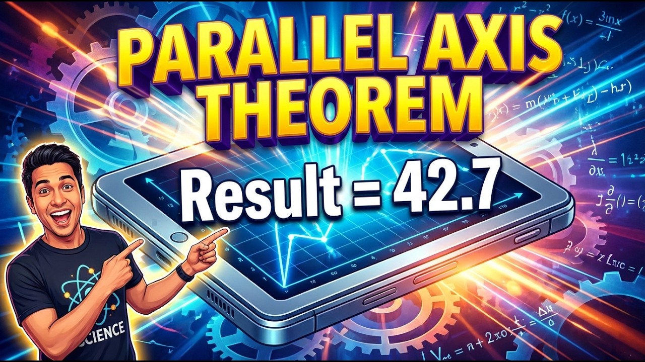 Parallel Axis Theorem Calculator