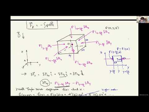 Introductory Fluid Mechanics (MAE 101A): Lecture 3.2 || January 25th, 2023