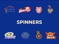 IPL 2018 Auction: Rashid Khan pips Kuldeep, Yuzvendra to become most expensive spinner