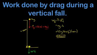 Calculating work done by drag in a vertical fall.  Work done by gravity and drag given final speed.