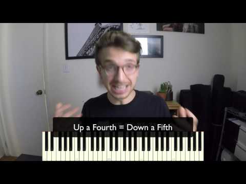 How to Write Chord Progressions that Sound Amazing (Piano in View!)