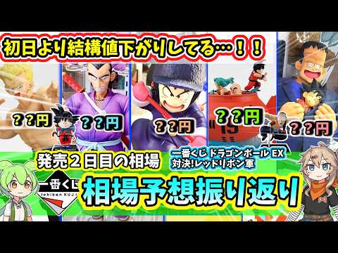 ドラゴンボール 一番くじ c賞」のYahoo!リアルタイム検索 - X（旧