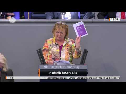 Gleichstellung von Frauen und Männern I Bundestagsrede 18.09.2020