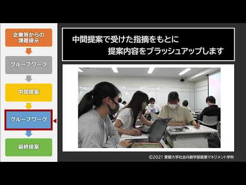 産業マネジメント学科 初年次プロジェクト演習の紹介2021年度版
