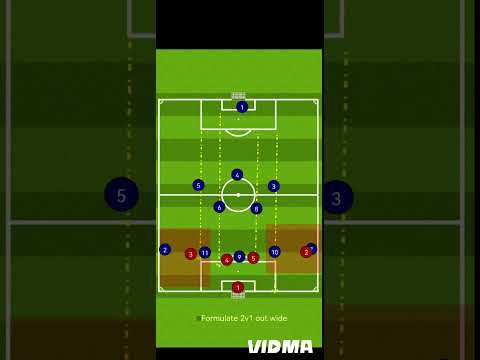 Benefits 3241 structure