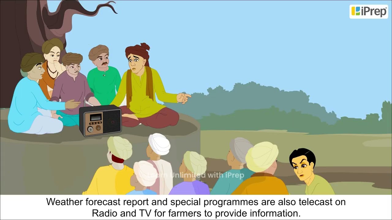 Technological and Institutional Reforms | Agriculture | Geography | Class 10 | iPrep