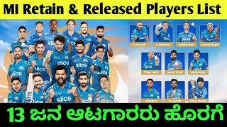 Mumbai Indians Retain & Released Players List For IPL 2023 Kannada | IPL 2023 Auction Live