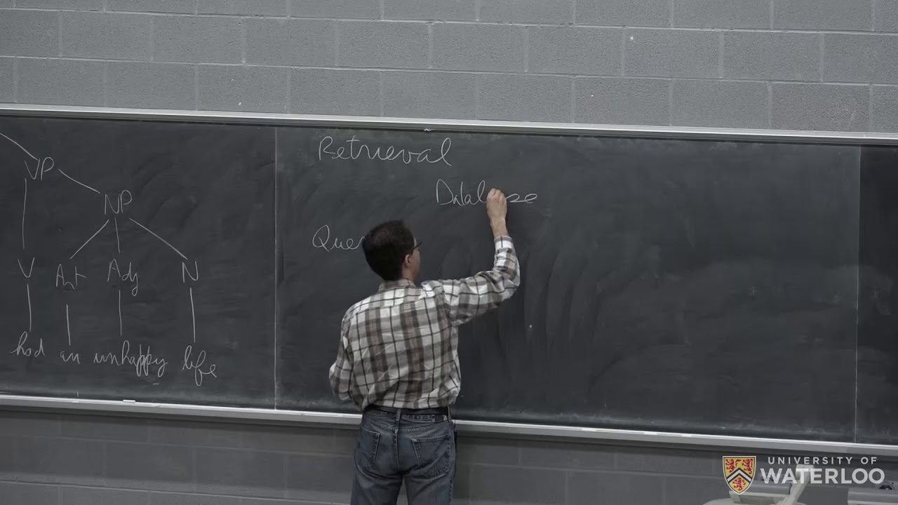 CS480/680 Lecture 19: Attention and Transformer Networks