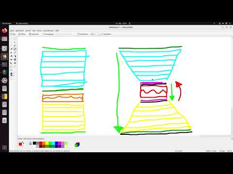 Trichternetz - Theorie zur Datenreduktion