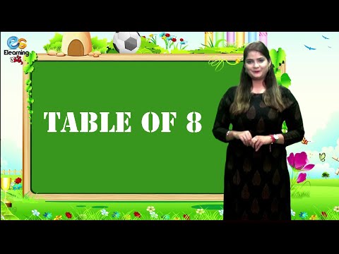 Learn Multiplication Table of Eight 8 x 1 = 8 - 8 Times Tables | Elearning studio