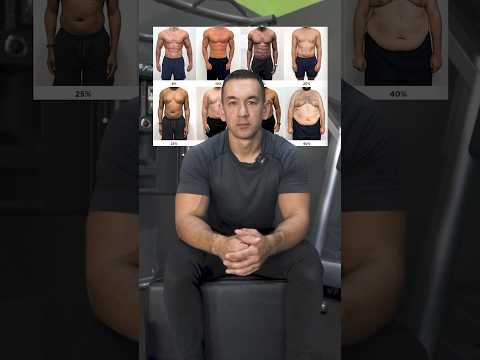 Body Fat Percentages Are Bullsh*t