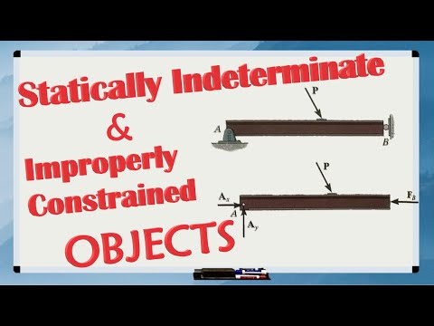 What does it mean to be STATICALLY INDETERMINATE and IMPROPERLY CONSTRAINED in Statics & Engineering