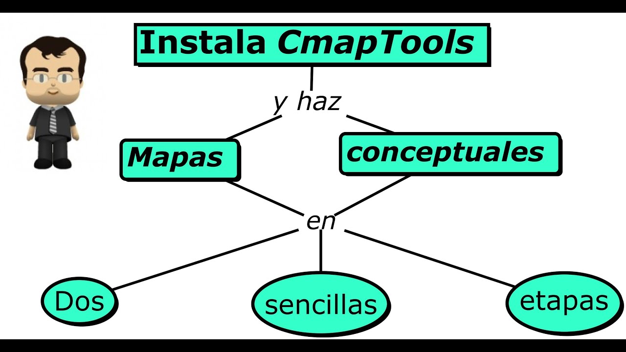 Cómo descargar CmapTools y hacer un mapa conceptual